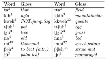 Monosyllables deals